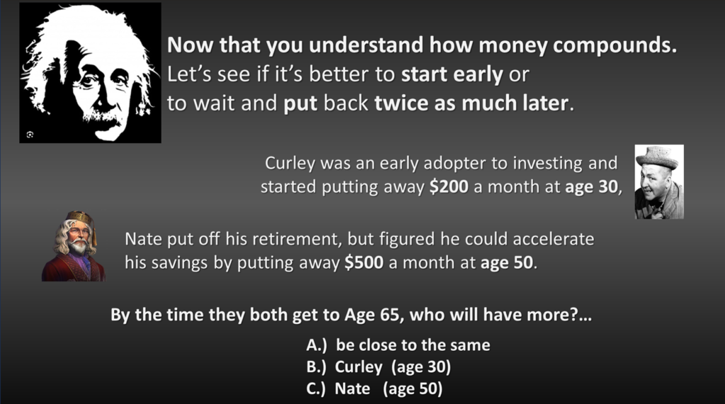 Now that you understand how money compounds. Let’s see if it’s better to start early or to wait and put back twice as much later.Curley was an early adopter to investing and started putting away $200 a month at age 30, Nate put off his retirement, but figured he could accelerate his savings by putting away $500 a month at age 50. By the time they both get to Age 65, who will have more?…A.) be close to the same B.) Curley (age 30) C.) Nate (age 50)